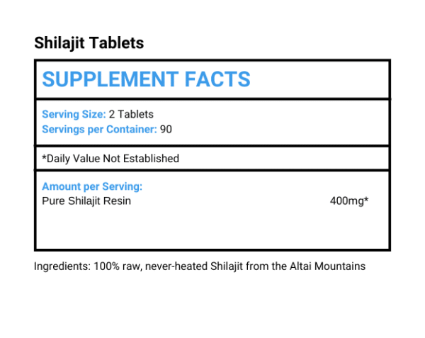 Mitigate Stress Shilajit Tablets Nutrition Facts