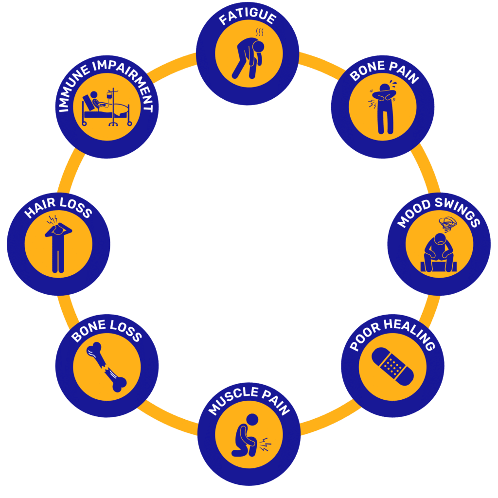 can-you-get-vitamin-d-without-supplementation-or-sun-mitigate-stress